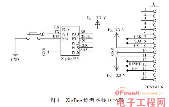 一种采用ZigBee的智能路灯控制系统的设计方案