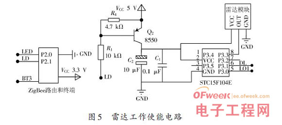 一种采用ZigBee的智能路灯控制系统的设计方案