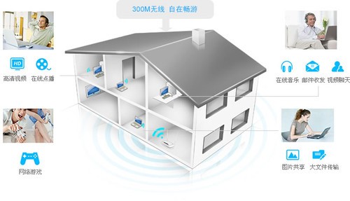 家用无线技术变化快 回顾昨日展望未来 