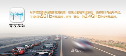 家用无线技术变化快 回顾昨日展望未来 